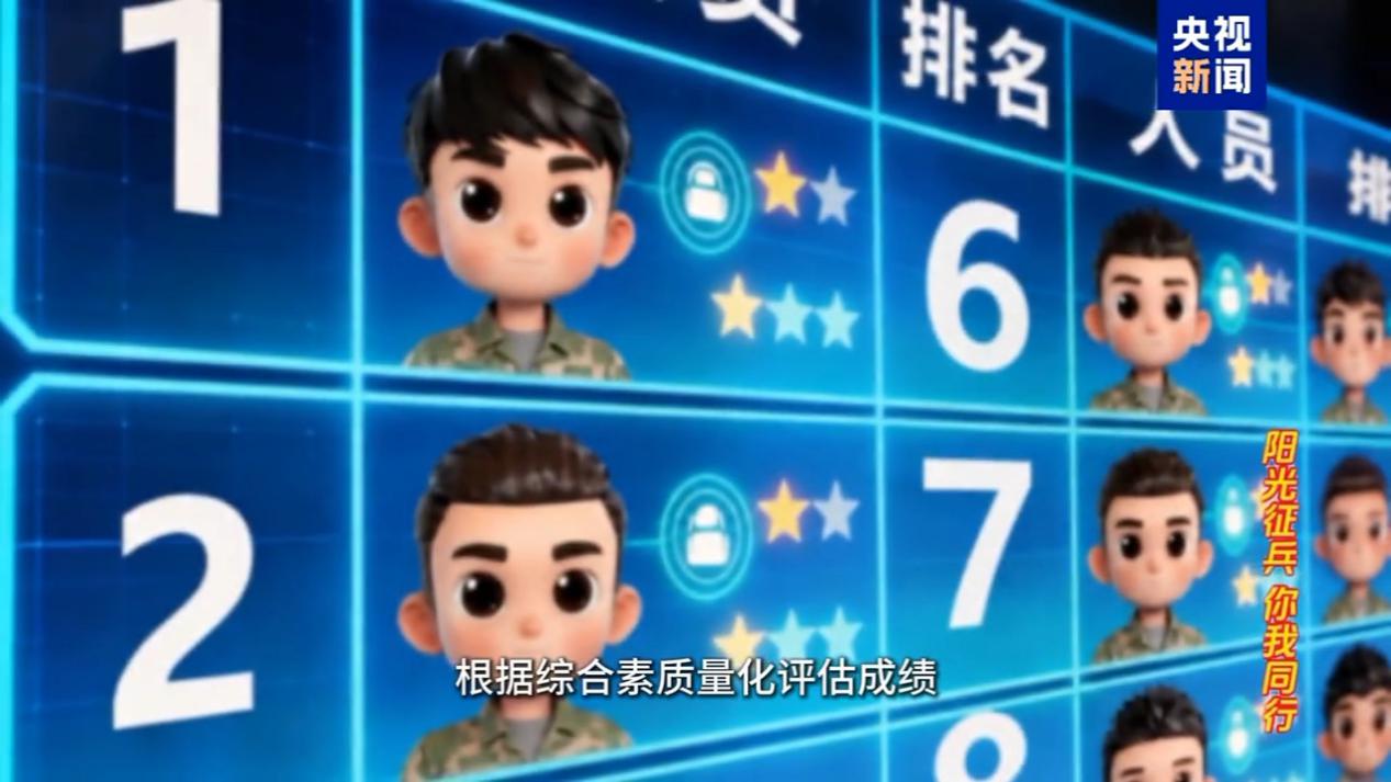 填报志愿与系统定兵